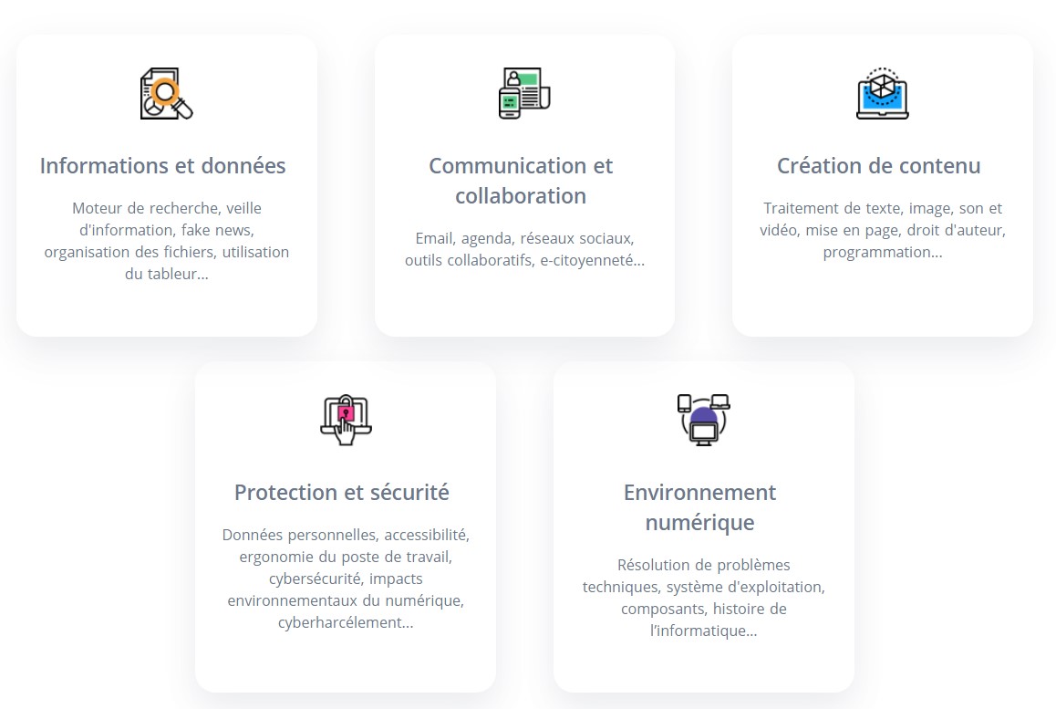 Pix Est Il Obligatoire Pour Le Bac